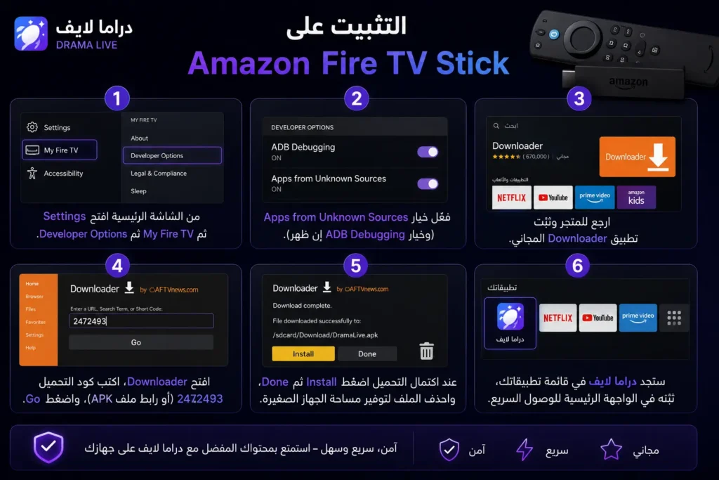 التثبيت على Amazon Fire TV Stick التثبيت على Amazon Fire TV Stick