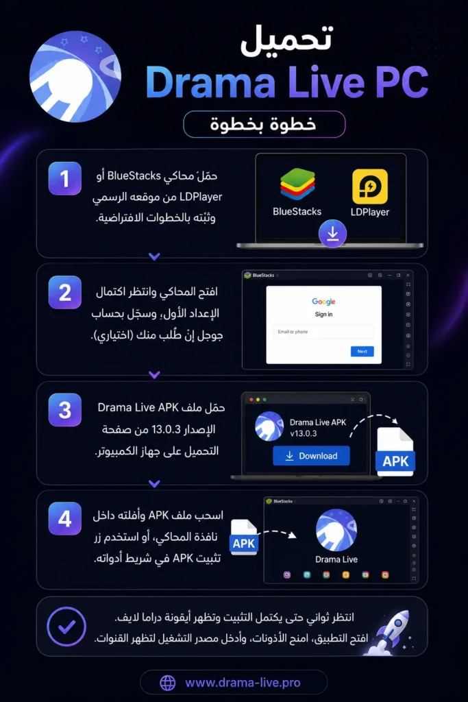 تحميل Drama Live PC خطوة بخطوة