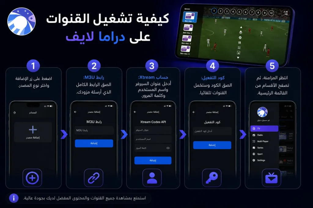 كيفية تشغيل القنوات على دراما لايف
