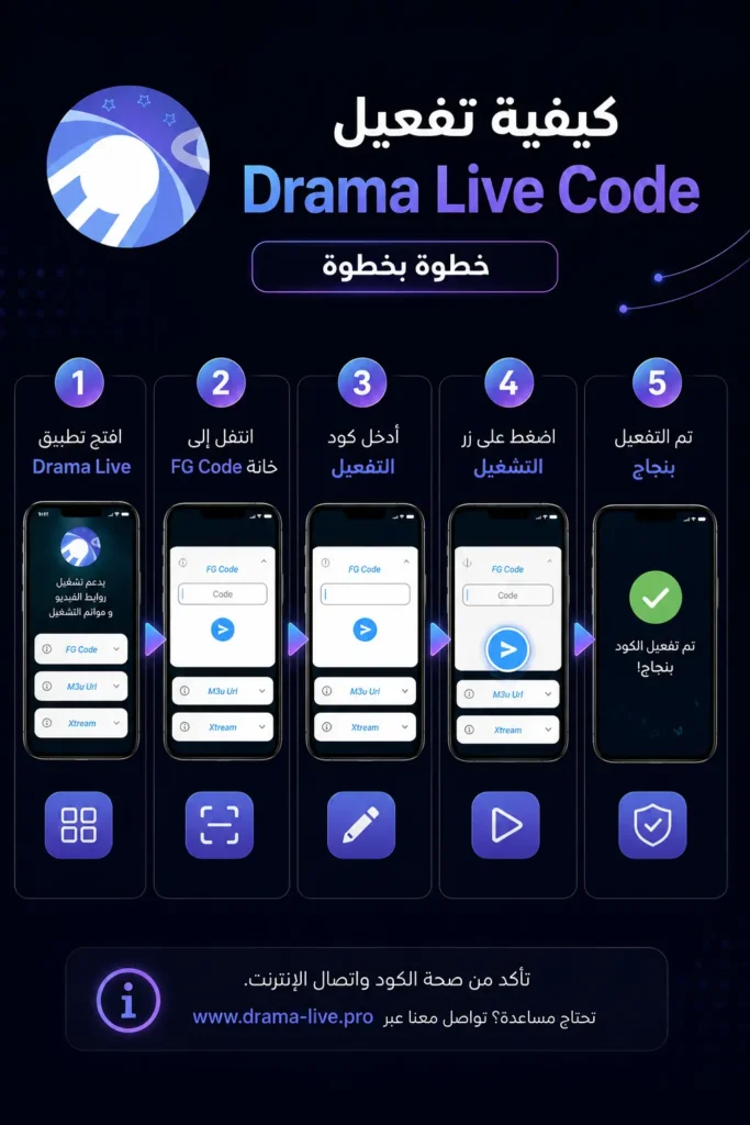 كيفية تفعيل Drama Live Code خطوة بخطوة